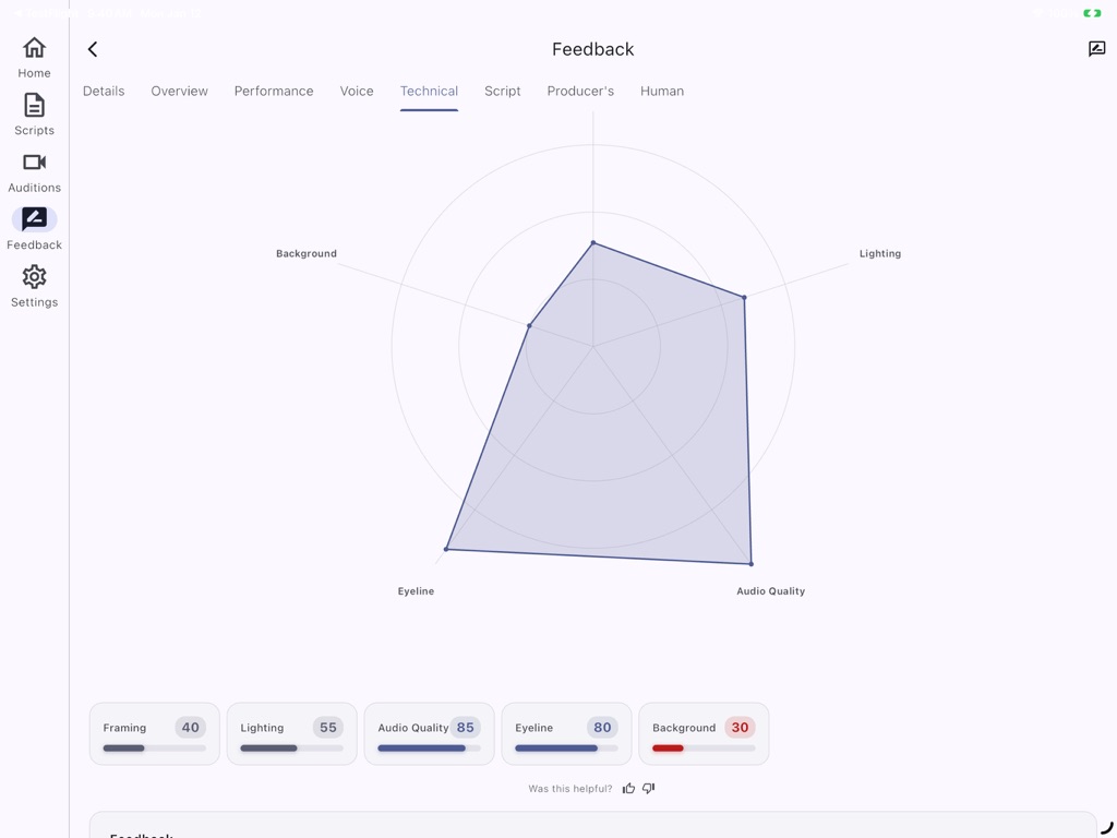 Technical feedback light mode